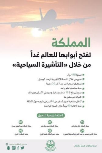 تأشيرة سياحية للسعودية وتذاكر